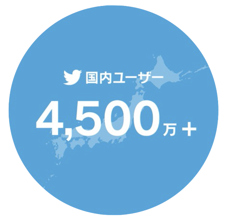 AIイメージ